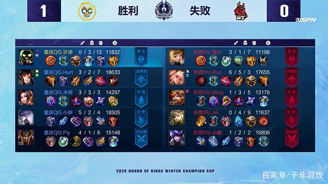 在全球化的 在全球化的